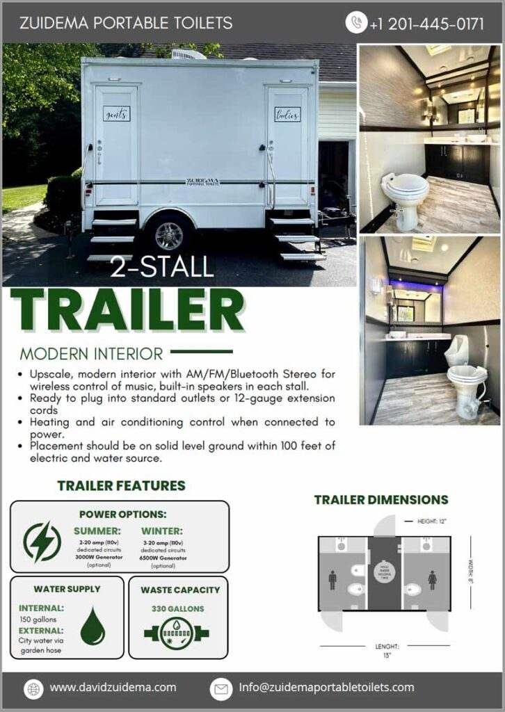 infographic for 2 restroom trailer