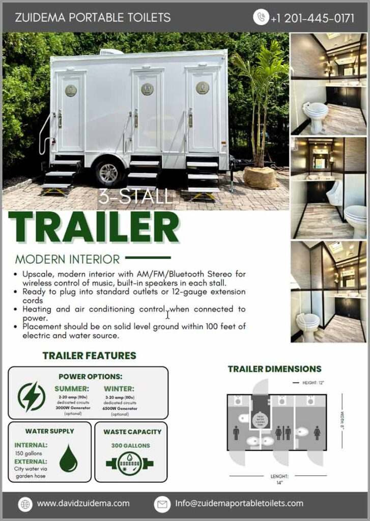 infographic for 3 restroom trailer