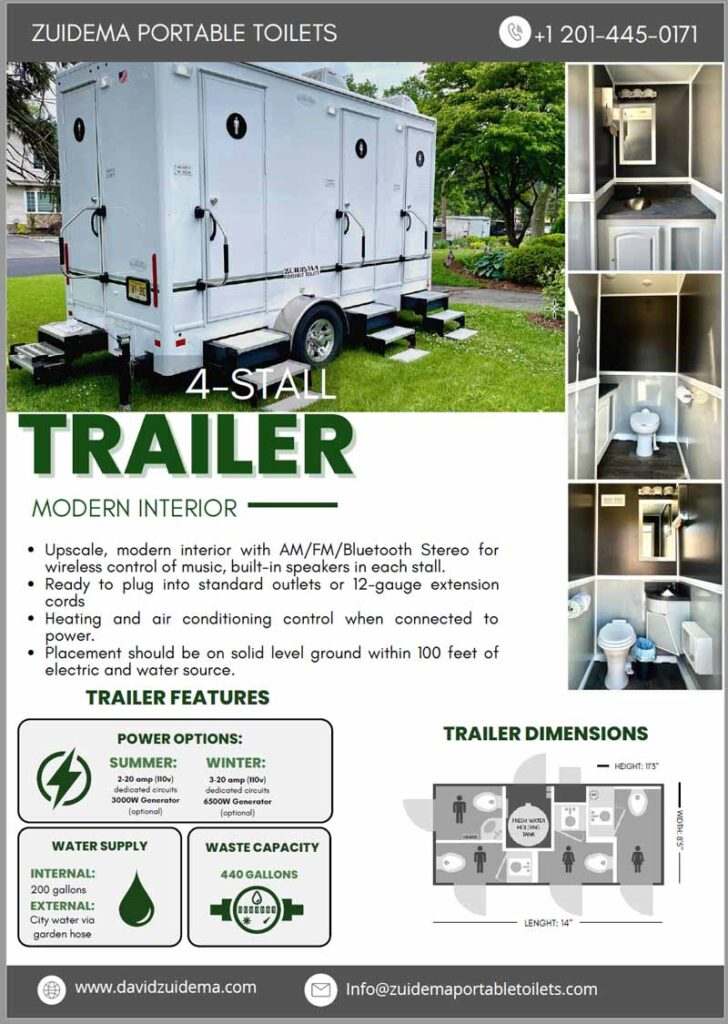 infographic for 4 restroom trailer