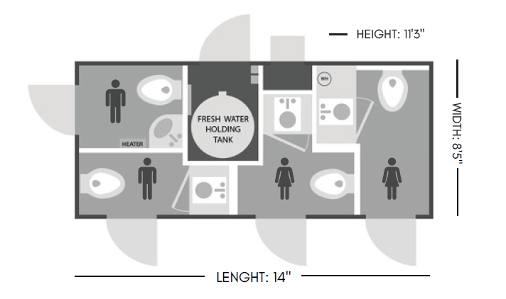 diagram of 4 restroom trailer
