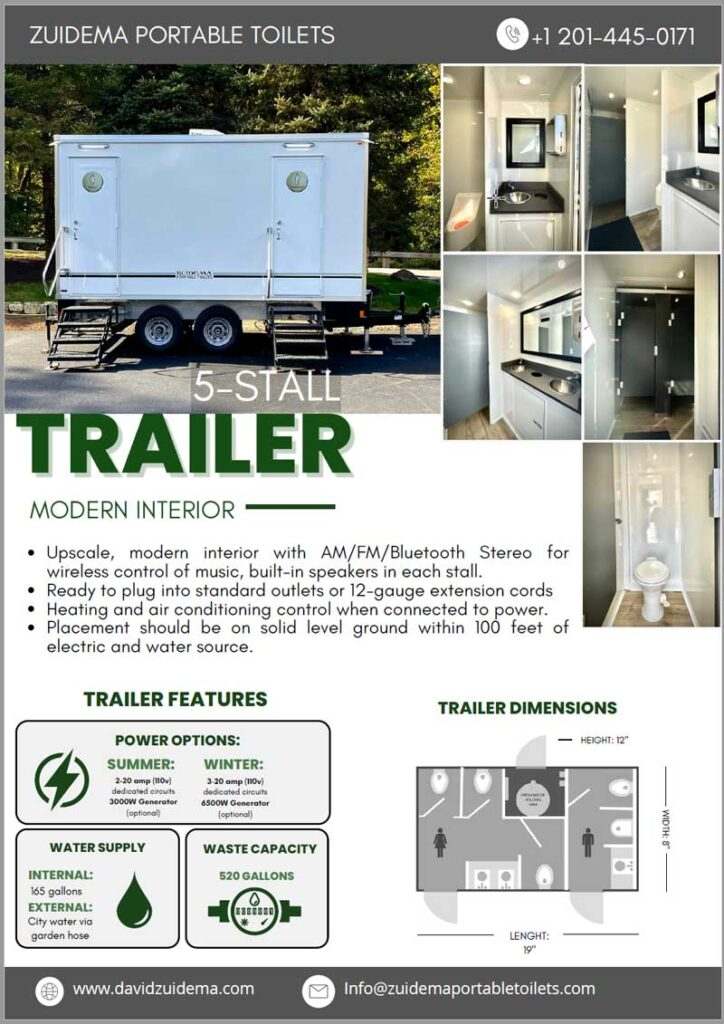 infographic for 5 restroom trailer